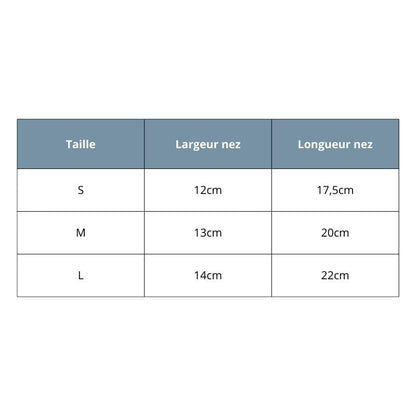 Museliere pour Chien Cage