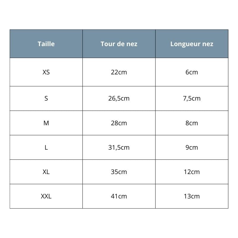 Museliere Chien Taille