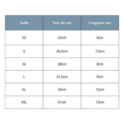 Museliere Chien Taille