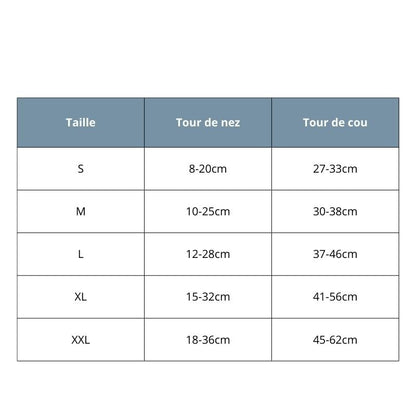 Museliere pour Chien Licol
