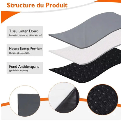 Matelas pour Chien Othopedique