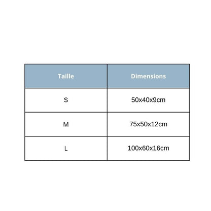Tailles Canapé pour Chien