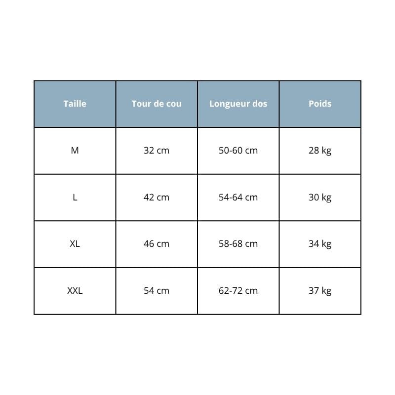 Tailles Harnais Canicross