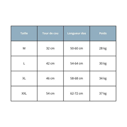 Tailles Harnais Canicross