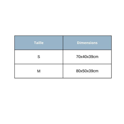 Tailles Canapé pour Chien
